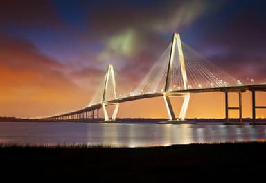 South Carolina Collection Laws