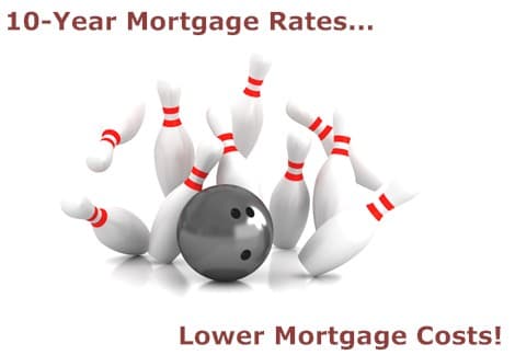 10-Year Mortgage Rates - Home Loan